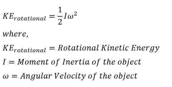 formula for Relativistic Kinetic Energy