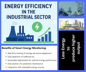 Energy Efficiency in the Industrial Sector: Key Strategies