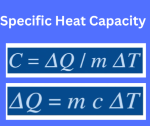 Specific Heat Capacity explained