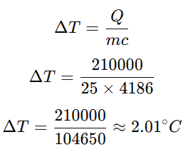 example 2 on specific heat capaacity