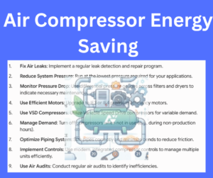Air Compressor Energy Saving explained