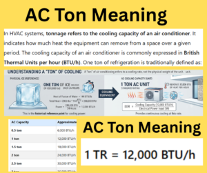 AC Ton Meaning explained